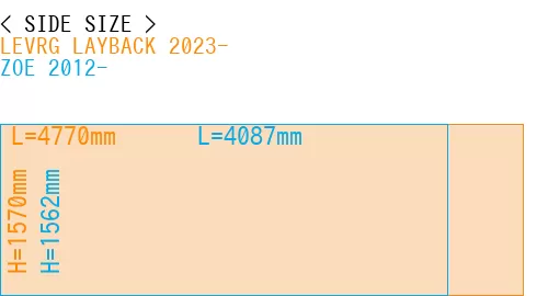 #LEVRG LAYBACK 2023- + ZOE 2012-